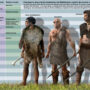 Los investigadores han calculado la altura de los homínidos del Pleistoceno a partir de huesos completos. Infografía: SINC/José Antonio Peñas.
