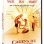 Cadena de favores
