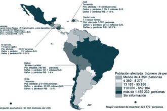 Grandes impactos de los desastres naturales en América Latina y el Caribe - fuente ISDR-EIRD