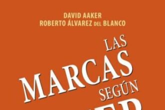 Las marcas según Aaker