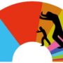 bipartidismo