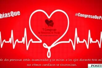 I Congreso de Relaciones de Pareja