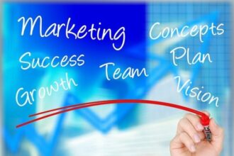 marketing