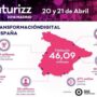 futurizz negocio digital
